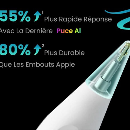 Metapen Stylet A8 Compatible avec Apple iPad