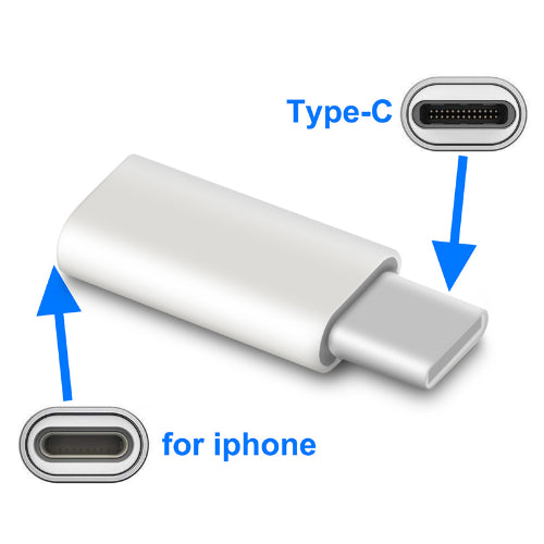 Adaptateur samsung vers iphone